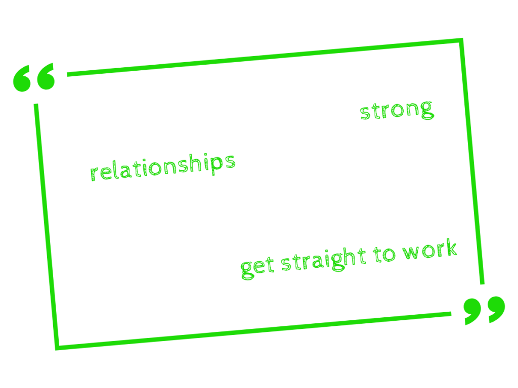 Scalable Digital Marketing For Small Businesses in Elgin, Moray