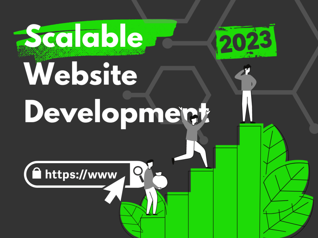 Feature Imgae for post relating to Scalable Website development in Ashford