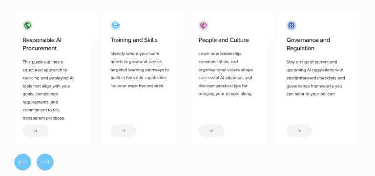 Scalable Digital Marketing For Small Businesses in Elgin, Moray
