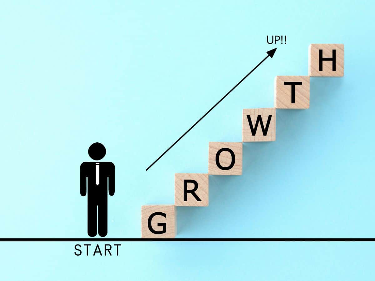 Scalable Digital Marketing For Small Businesses in Elgin, Moray