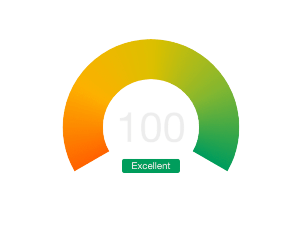 Scalable Digital Marketing For Small Businesses in Elgin, Moray